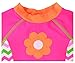 Fiream Summer Little Girls Cute Colorful Rainbow 2 Piece Swimsuit