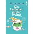 Produkt-Information 