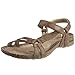 Teva Shop