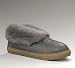 UGG Australia Women's Lexi Slippers Footwear Bomber Jacket Grey Size 6