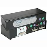 2-PORT Dvi and PS/2 KVM