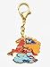 My Lucky 2019 Feng Shui Flying Windhorse Amulet Keychain