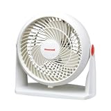 Ｈｏｎｅｙｗｅｌｌ（ハネウェル）　ターボサーキュレーター　ホワイト　ＨＴ−２８００−ＷＨ Honeywell