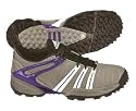 ADIDAS Response II Junior Hockey Shoes