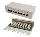 LogiLink Patch Panel 8-port CAT6 RJ45 Desktop vollgeschirmt