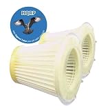 HQRP 2-Pack Washable & Reusable filters compatible with Cyclonic Action DustBusters CHV1400 / CHV1600 replacement plus HQRP Coaster