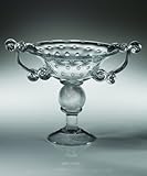 IMAGE OF Bubble Compote Bowl