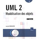 Détails sur le produit