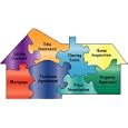 Consumer's Guide To Mortgage Refinancings