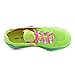 Under Armour Women's Charge RC 2 Running Shoe