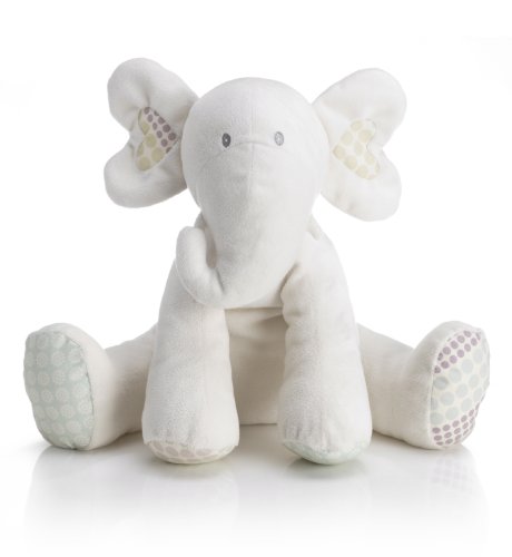 Interactive Elephant