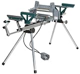 PacTool International SS110 Portable Production Shear