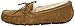 UGG Australia Men's Olsen Suede Slipper