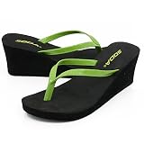 Soda Editor Wedges