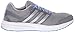 adidas Performance Men's Galaxy Elite 2 M Running Shoe