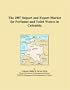 The 2007 Import and Export Market for Perfumes and Toilet Waters in Colombia