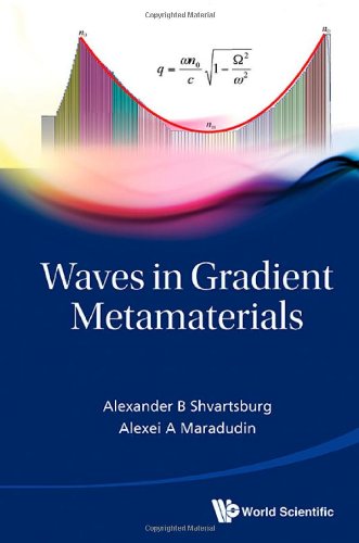 Waves in Gradient Metamaterials
