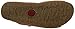 Haflinger Women's TR Anna Dress Sandal