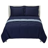 Review Value Source  / - Solid Blue Comforter - Full/Queen