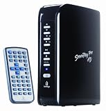 Iomega 34151 1TB USB 2.0/AV ScreenPlay Pro HD Multimedia Drive