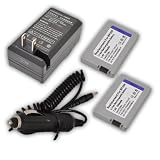 TWO Battery+Charger for Canon BP-208 DC100 DC210 DC230