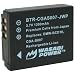 Wasabi Power Battery for Panasonic CGA-S007, CGA-S007A, CGA-S007A/1B, CGA-S007E, DMW-BCD10 and Panasonic Lumix DMC-TZ1, DMC-TZ2, DMC-TZ3, DMC-TZ4, DMC-TZ5, DMC-TZ11, DMC-TZ15, DMC-TZ50