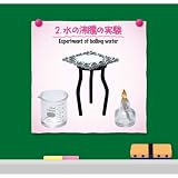 ぷちサンプルシリーズ ぼくらの理科室 ［2.水の沸騰の実験］(単品)