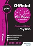 Advanced Higher physics : 2010-2014