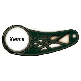 ProActive Micron Switchblade Divot Tool by
