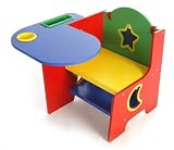 GIS STD001 Activity Desk