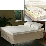 Ara 13 Cal King Memory Foam Mattress with Foundation 100% Visco Foam