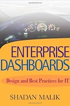 Enterprise Dashboards: Design and Best Practices for IT