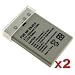 eForcity 2X EN-EL5 ENEL5 Battery for Nikon Coolpix P3 P4 P80 P90 P6000 P100 P500 P5100