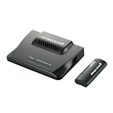 Logitec 11g/b準拠 無線アクセスポイント 150Mbps USB給電 USB子機付 LAN-W150N/APU2の画像