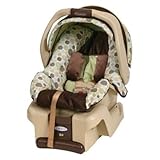 Graco Snugride 30 Infant Car Seat - Aspery