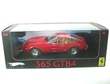 Review Mattel L2980 / Ferrari 365 GTB4 (Elite Version) in Red (1:18 scale) Diecast Model Car