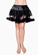 Plus Size Multi-Layer Petticoat With Marabou Hemline