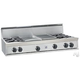 BlueStar RGTNB484GCBSS