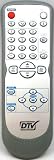 Remote Control Unit / SYLVANIA / GFM - NF600UD