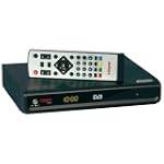 Philex FV400
