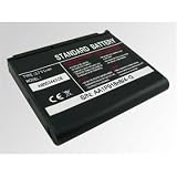 Review EASYi  / G600 Mobile Phone Premium Battery Pack for G600 Samsung