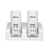 CET Domainwii- White 10300905 Innax Blue light rechargeable battery amp; Remote Controller charge station for wii- White