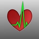 Instant Heart Rate