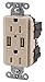 Bryant Electric USBB15LA 3.8 Amp High Power Dual USB Charger, 15 Amp 125 Volt Tamper Resistant Duplex Receptacle, Light Almond