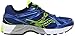Saucony Men's Guide 6-M
