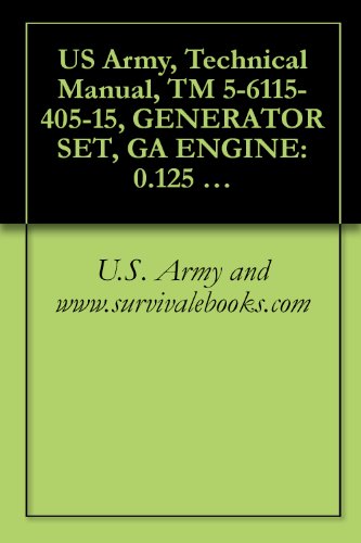 US Army, Technical Manual, TM 5-6115-405-15, GENERATOR SET, GA ENGINE: 0.125 KW, AC, 115 V, SINGLE PHASE, 400 HZ, SPECIAL PURP PORTABLE W/CARRYING CASE