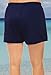 swimsuitsforall Women's Plus Size Loose Short 18 Blue