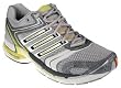 Adidas Womens AdiStar Salvation Light Grey/Run White/Lemon Peel Running