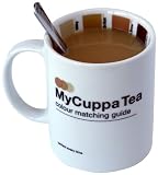 Suck UK My Cuppa Tea
