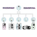 PSP/NDS/NDSLite/GBASP/iPod対応充電&データー転送　ケーブル-532510